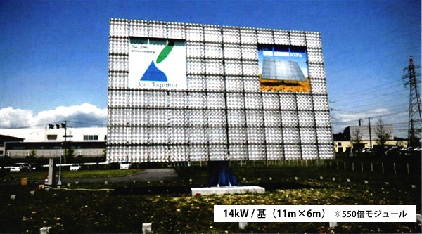 高い光電変換効率!追尾集光発電は自然エネルギー利用の決め手です
